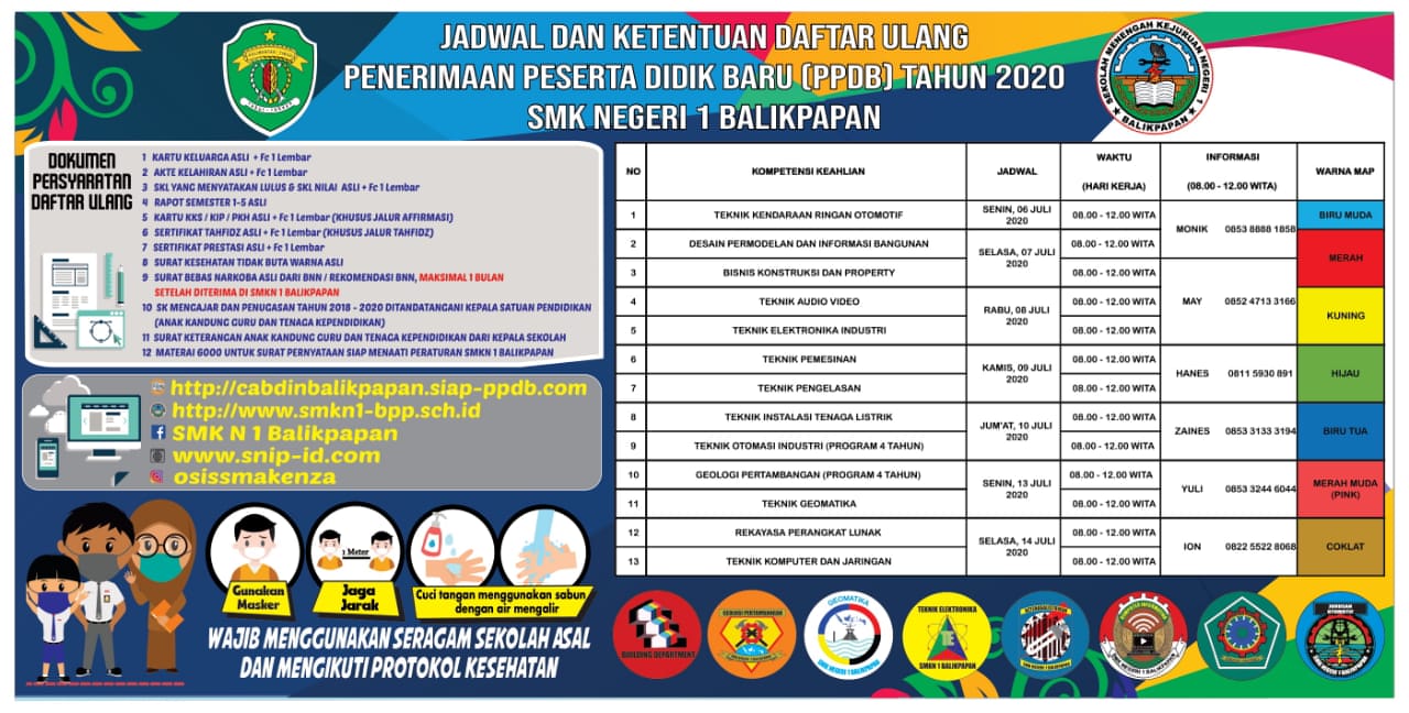 Informasi Pendaftaran Ulang PPDB SMK N 1 Balikpapan