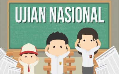 Jadwal Pelaksanaan Ujian Sekolah dan Nasional 2019 2020 SMK N 1 Balikpapan